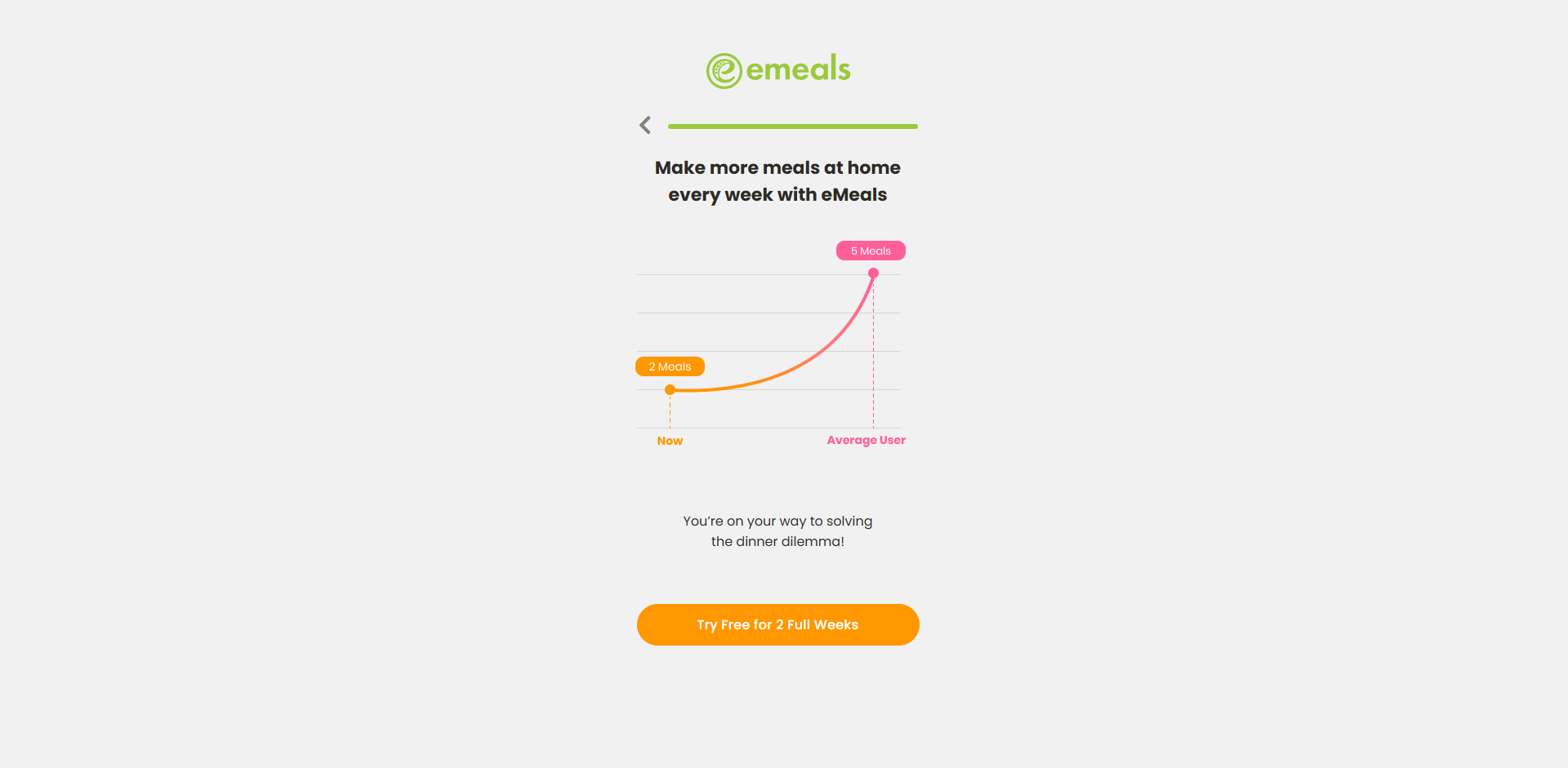 eMeals quiz step